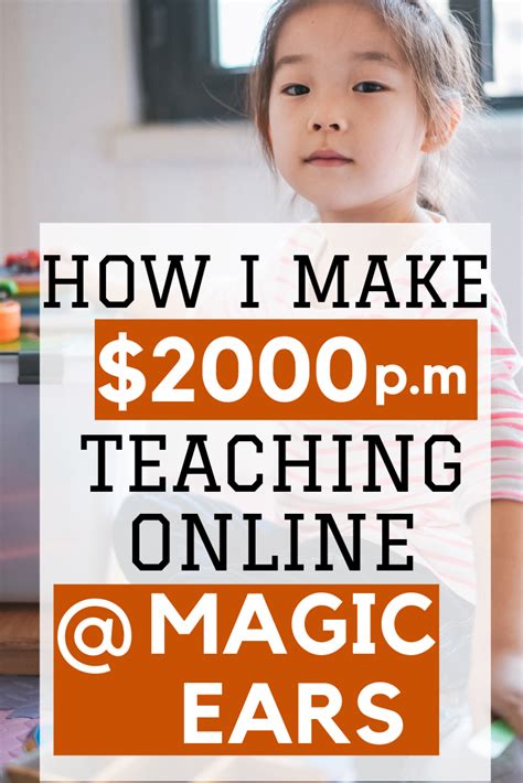 The Science Behind Magic Ears Tutoring: Why it Works